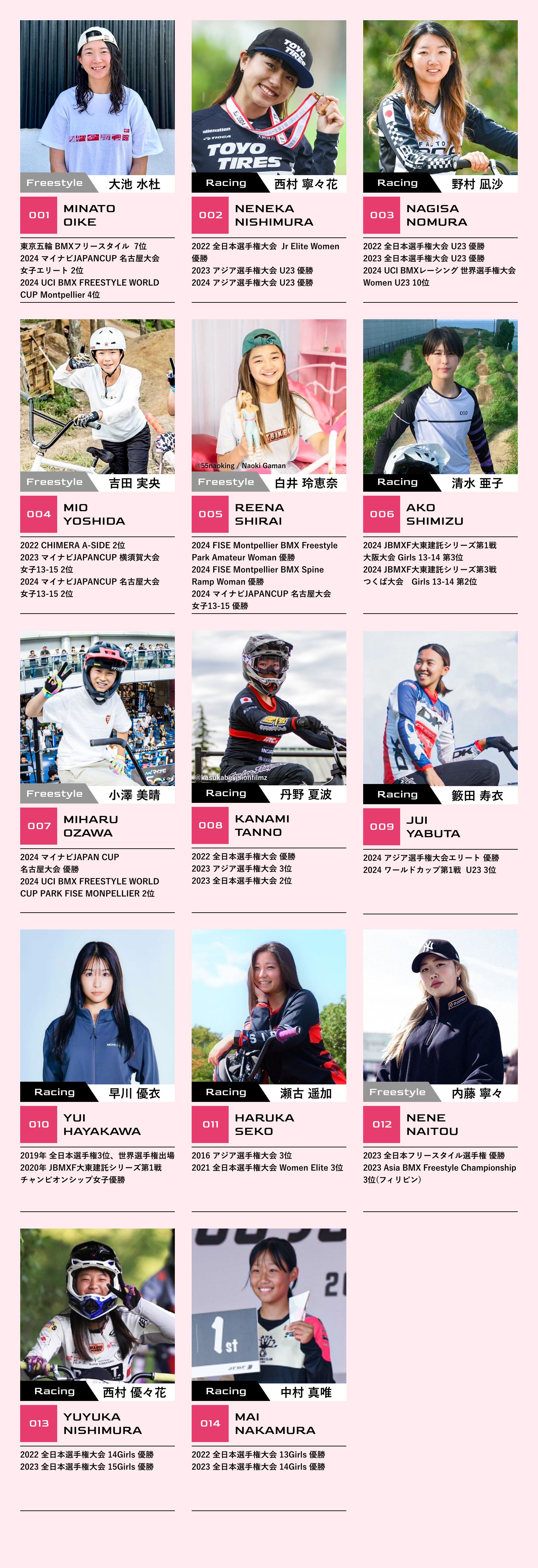 女性選手一覧
